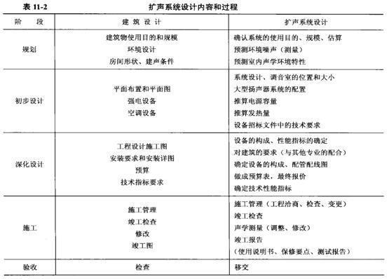 ?绯�???????????