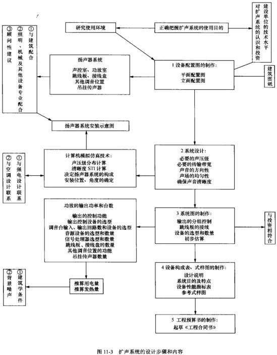 ?绯�?????????????????????????????