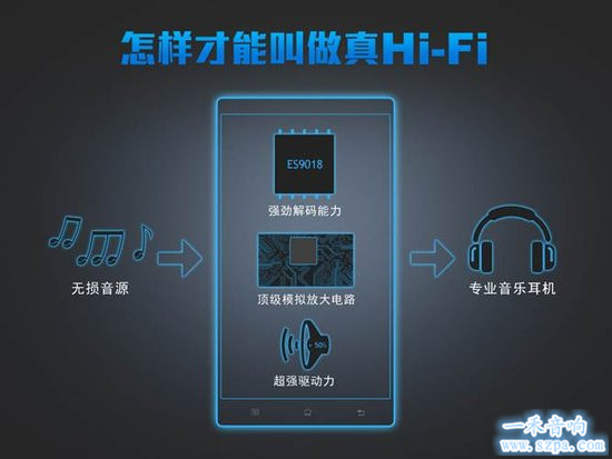 ???HiFi??2015??????械???