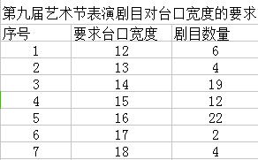 ?绯�??????????些????